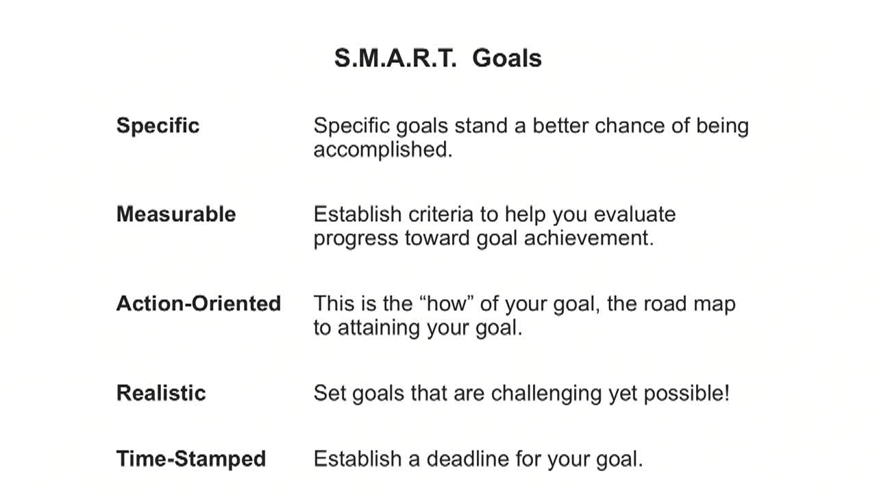 Get Healthy with Holly | Smart Goals